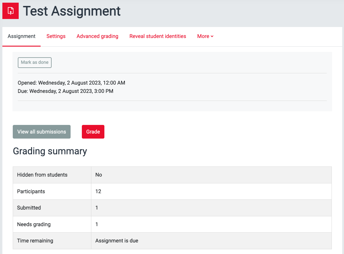 Displays the Grading Summary table which includes details about participants, number of submissions made, number of submissions that require grading and the time remaining until the due date. There is a 'view all submissions' button displayed in grey in the top left corner.