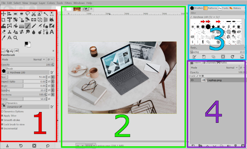 Image of the main GIMP workspace with the four areas of the screen numbered